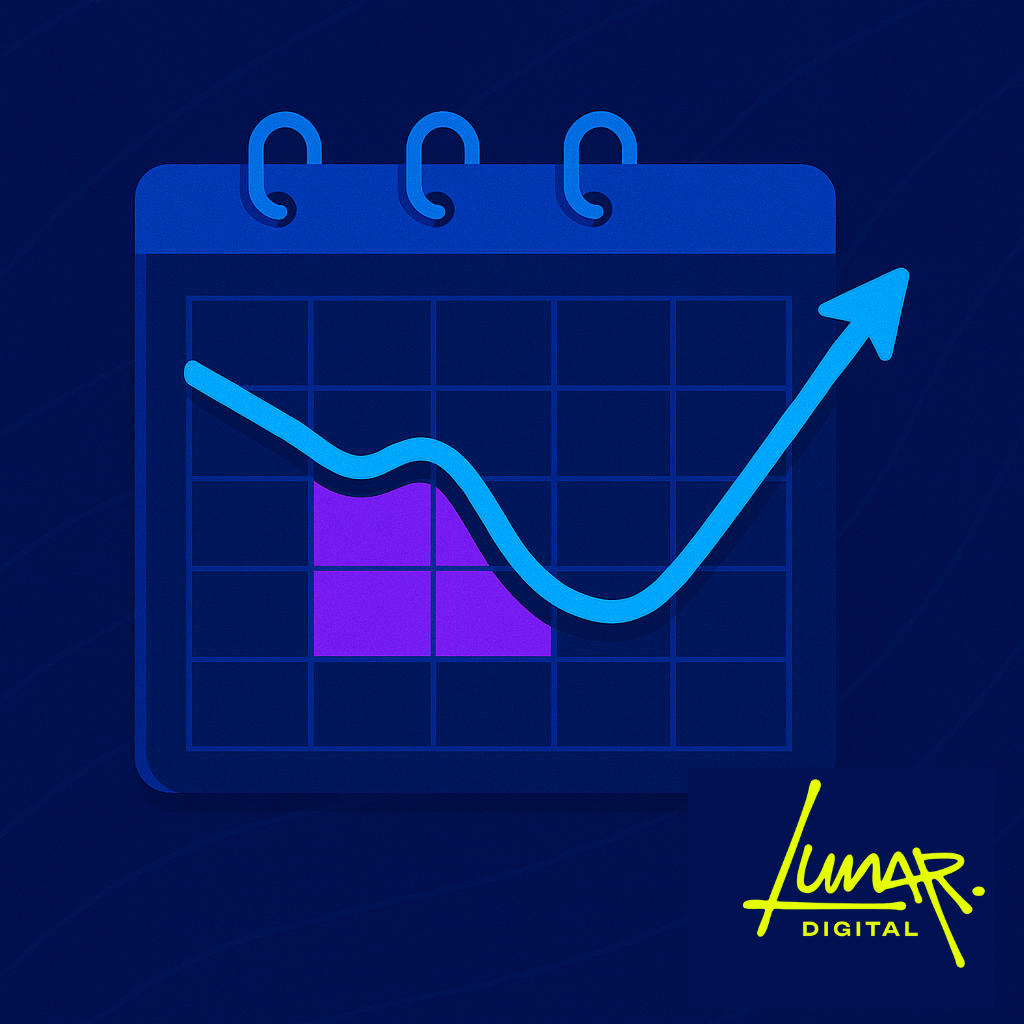 Graphic depicting a calendar graph with a summer slump and showing growth in Q3 and Q4, in the Lunar Digital colours.